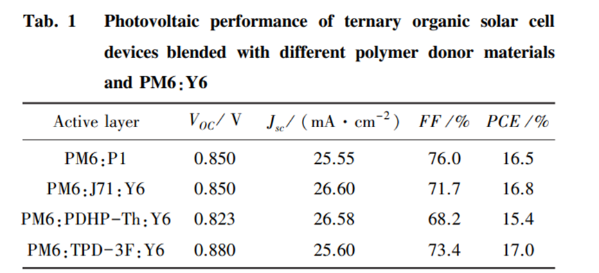 product-865-395 product-865-395